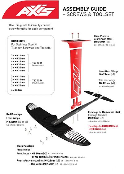 AXIS STAILESS STEEL SCREW SET